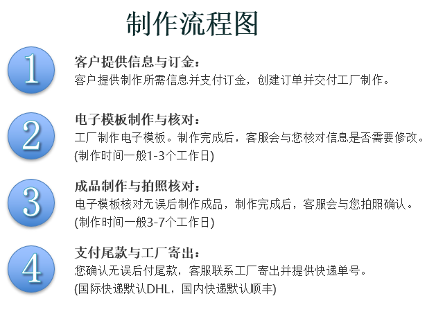 买文凭,大学文凭制作 买文凭,大学文凭制作